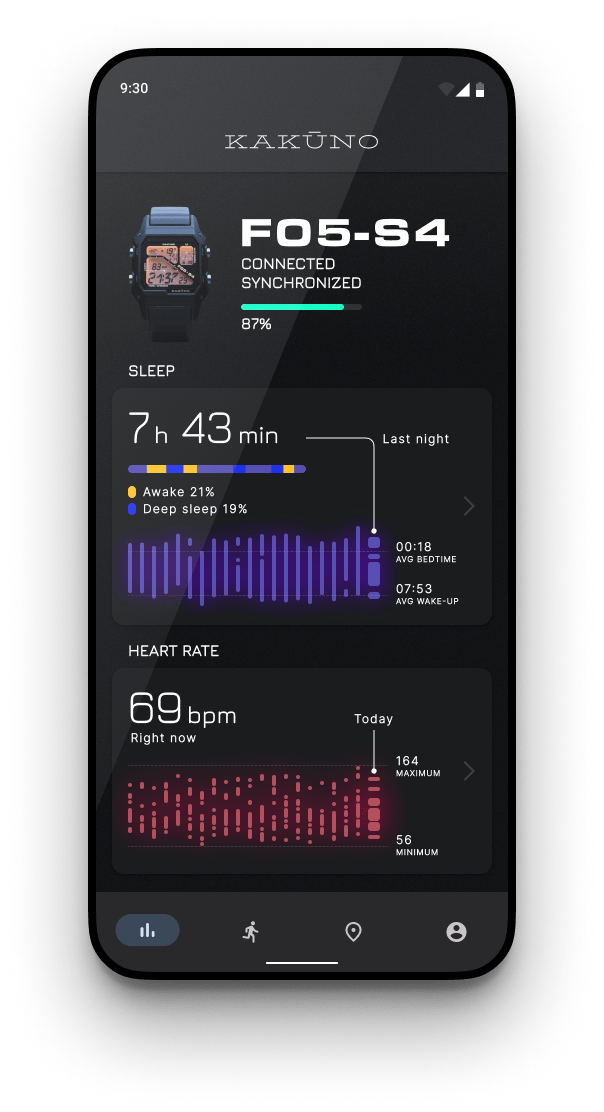 The Kakūno app main screen
